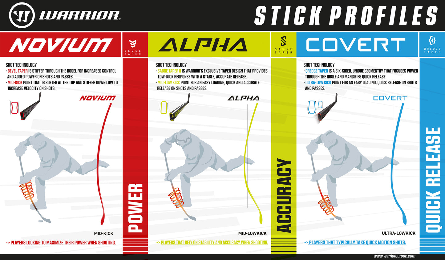 Warrior Covert QRE 10 YTH Racket
