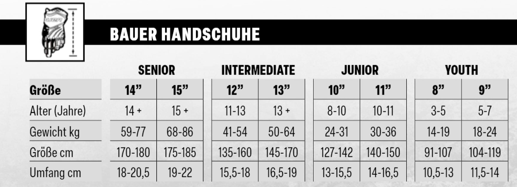 Bauer Supreme Mach Handschuhe INT