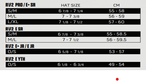 Warrior Ritual F2 E+ Goalie Maske SR