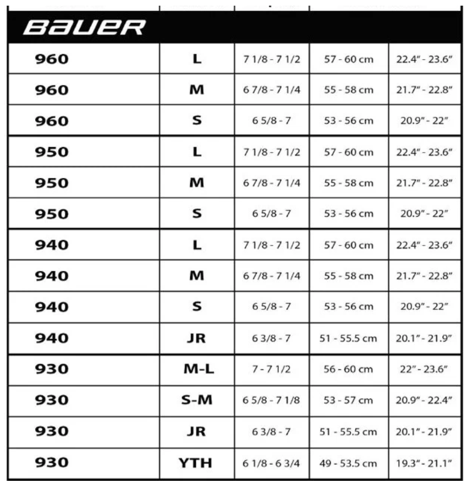 Bauer Profile 940 Maske SR 2025